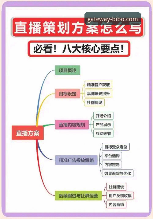 bibo必博登录链接官方下载 必博体育平台观赛体验优化指南:从火箭勇士加时鏖战看现代体育直播的沉浸式解析