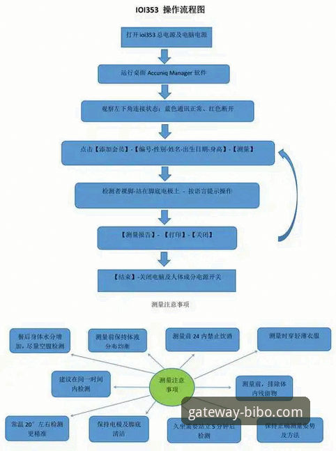 必博体育平台账号注册功能详解与操作教程