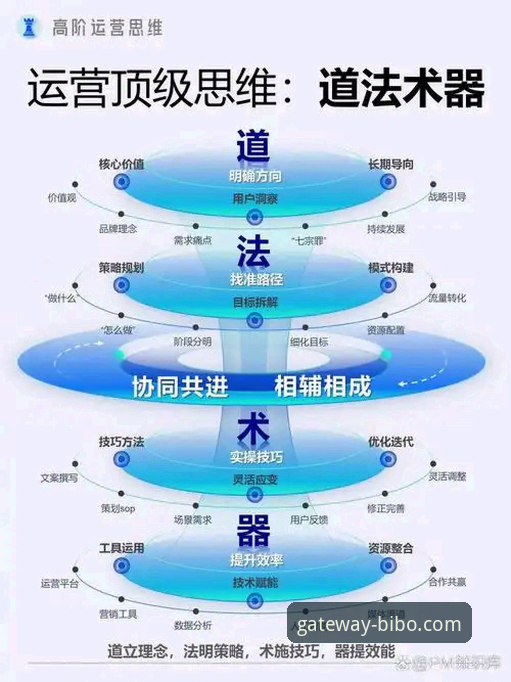 bibo必博权威通道怎么样 资深用户揭秘:3个维度深度解析bibo必博权威通道怎么样