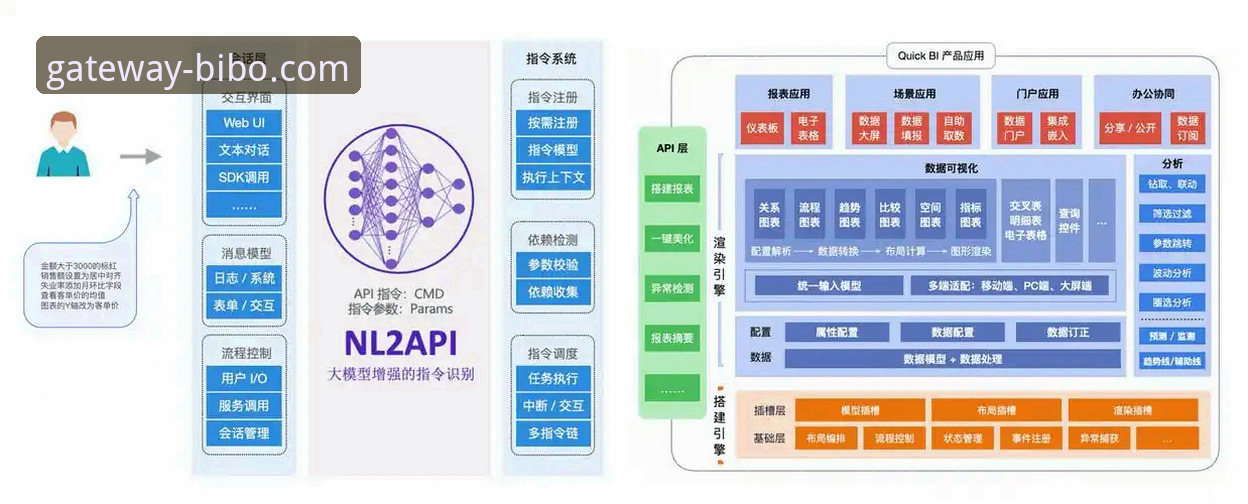 必博体育平台：bibo必博官网入口的全面解析与深度思考